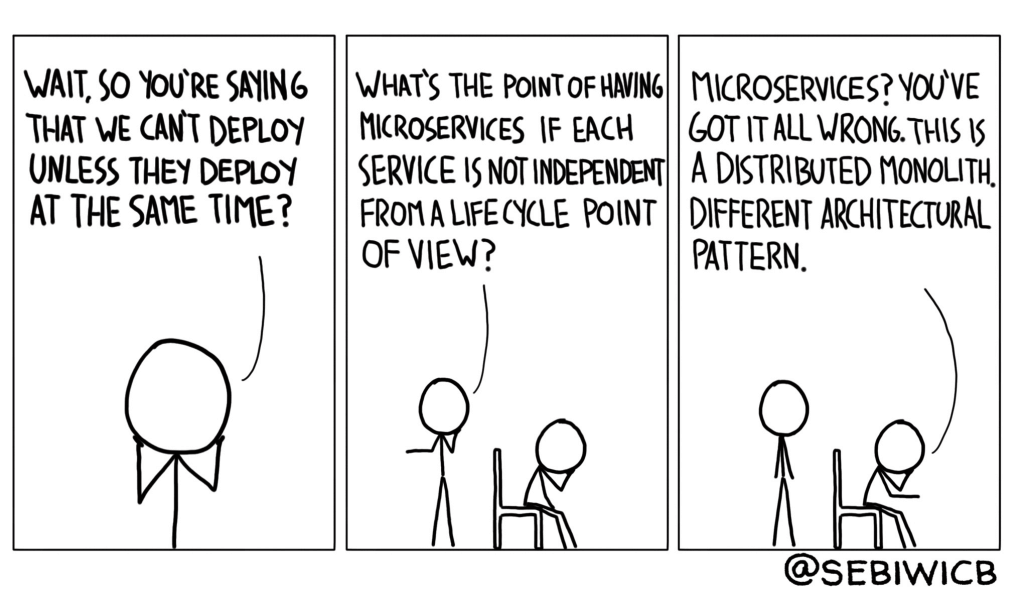 https://sebiwi.github.io/comics/distributed-monolith/